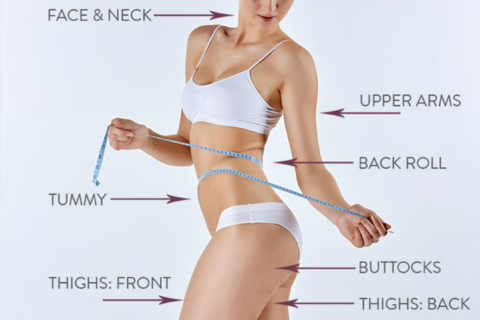 Cryo-Sculpting Package